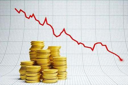 德指黄金指数最新