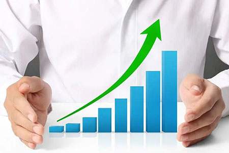 做德指期货看几分钟周期